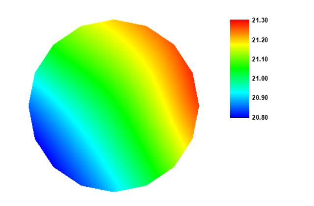 Равномерность осаждения Al2O3 по пластине диаметром 150 мм